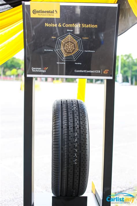 mc6 vs uc6|Review: Continental ComfortContact 6 (CC6) and UltraContact 6 .